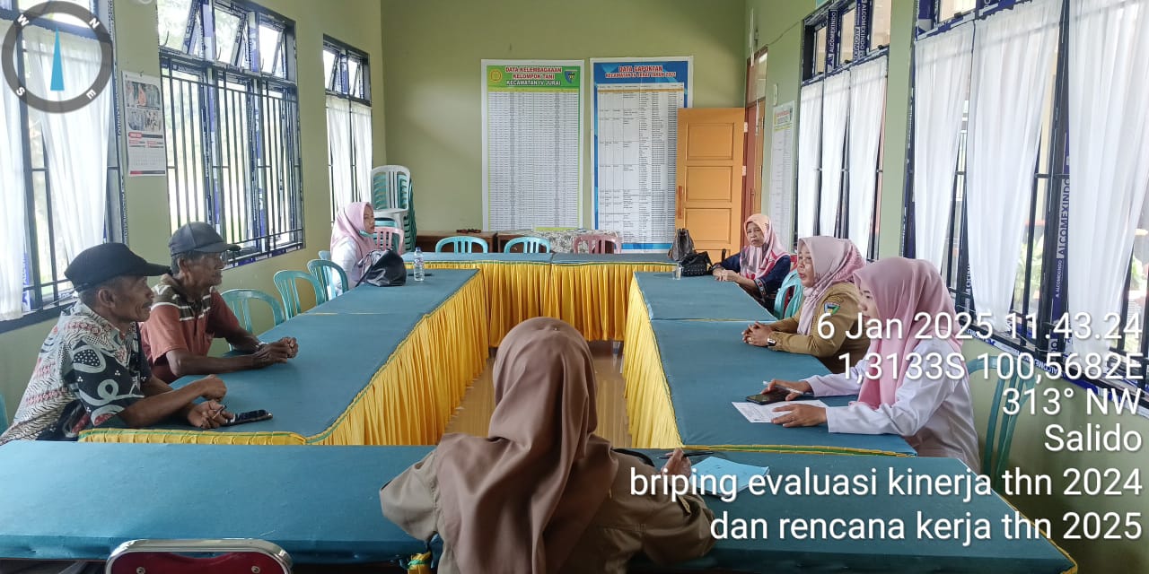 Briefing Evaluasi Kinerja tahun 2024 dan Rencana Kinerja 2025